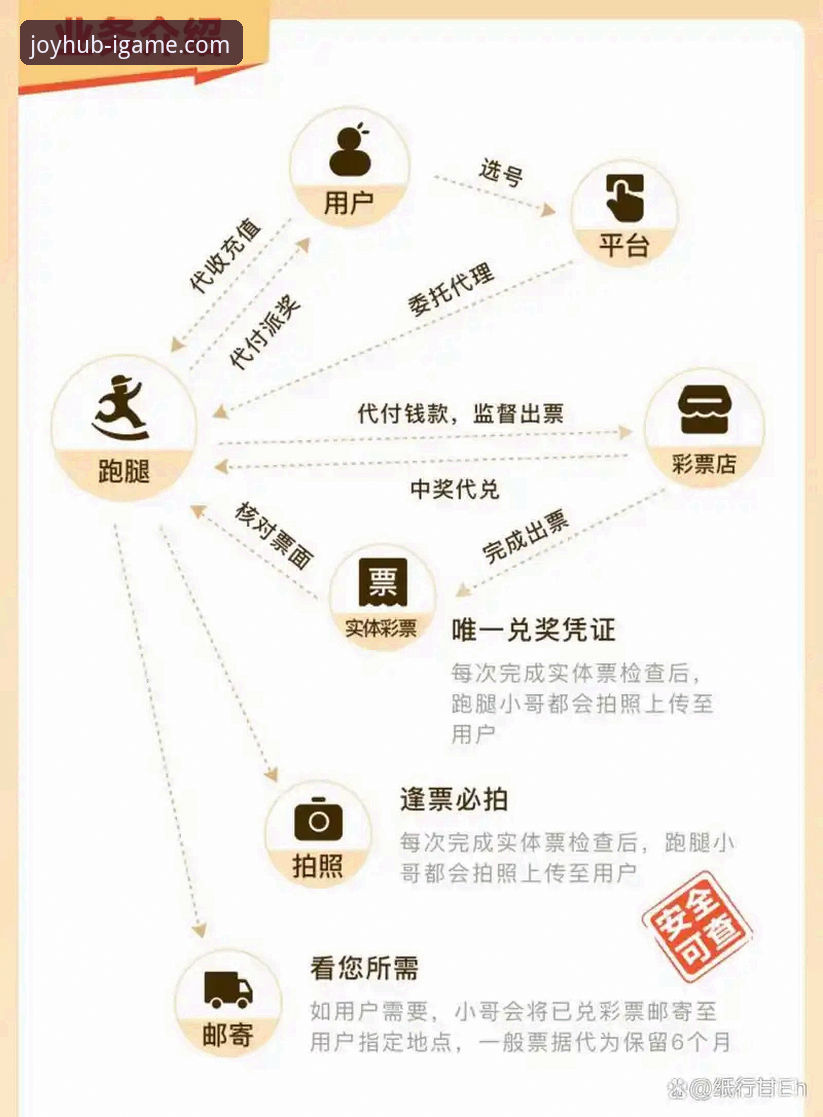 iGAME官网可靠吗 资深用户复盘:中国女排激战土耳其,爱游戏平台观赛体验与战术分析实战心得