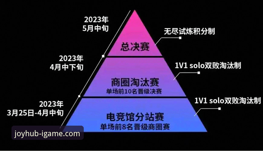 iGAME官网链接 iGAME官网链接使用教程:从下载安装到游戏畅玩全攻略