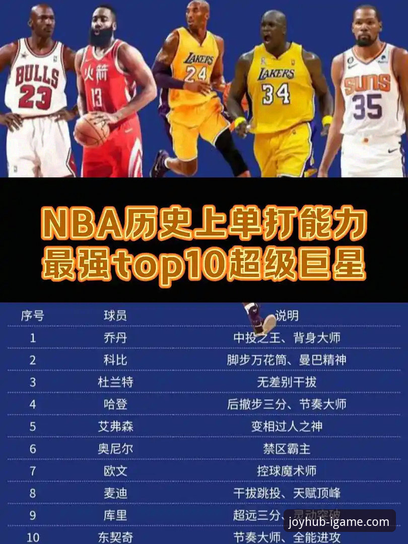 iGAME怎么样 NBA实用知识:CJ-麦科勒姆续约老鹰事件深度解析——iGAME用户的观赛必备指南